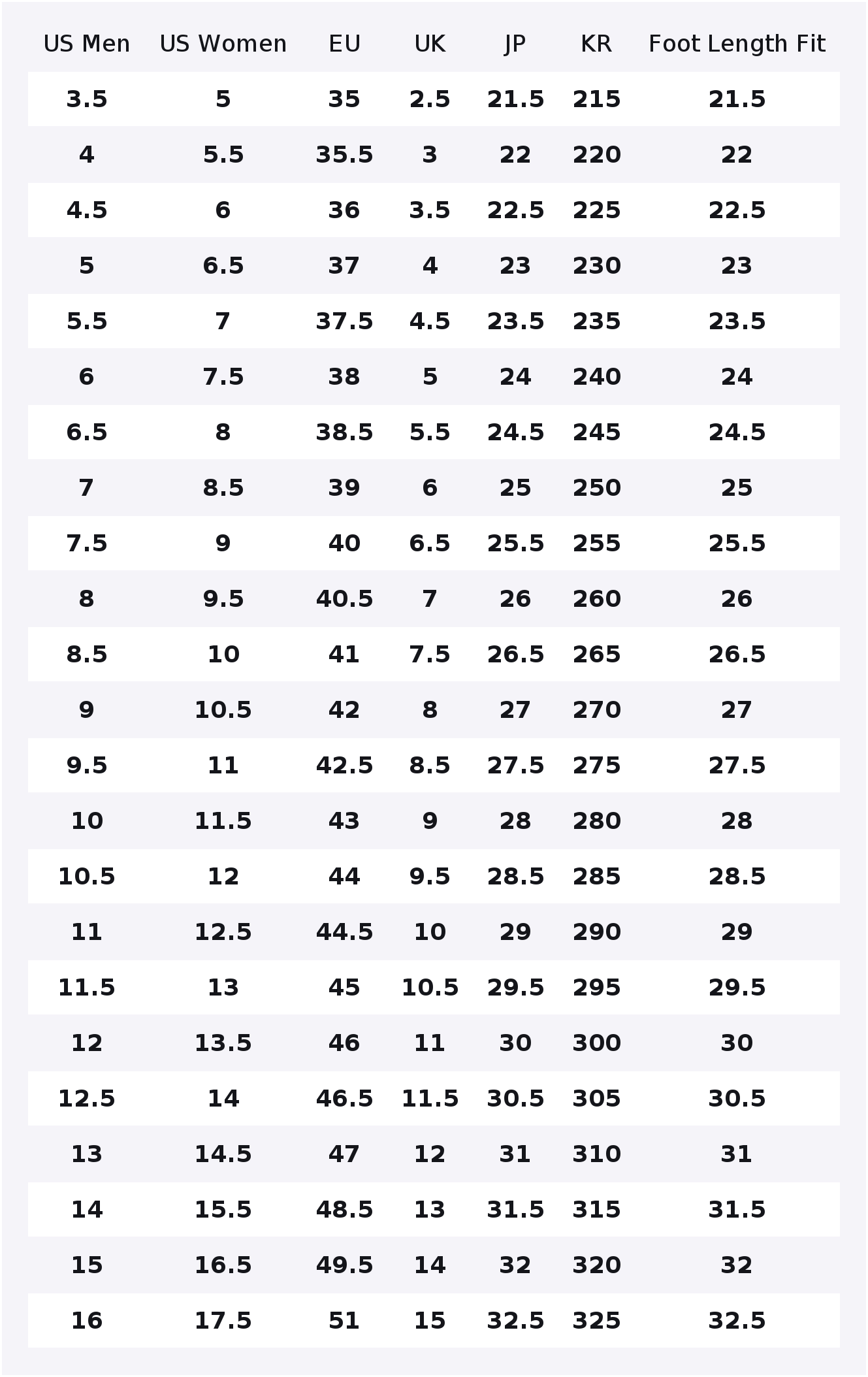 PUMA Night Runner V3 Soft And  - огляд і ціна Men Shoes Puma